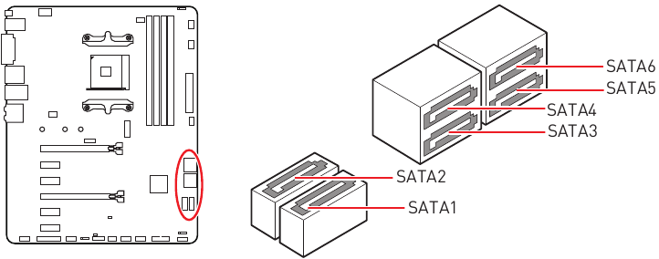 SATA1~6: SATA 6Gb/s-connectoren