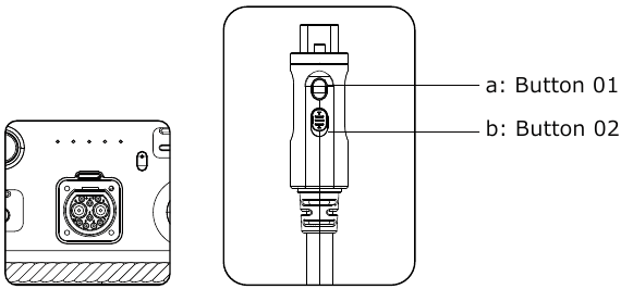 AC200MAX + B230 AANSLUITING - Stap 2