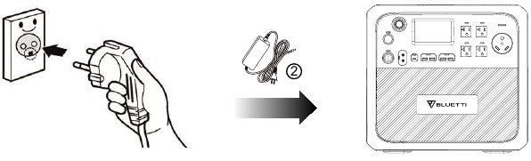 OPLADEN - Stap 1
