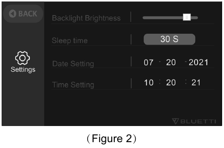 TOUCHSCREEN BEDIENING - Stap 2