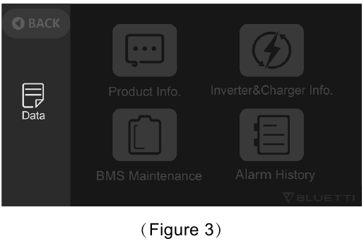 TOUCHSCREEN BEDIENING - Stap 3