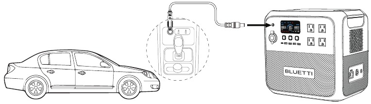 Opladen in de auto