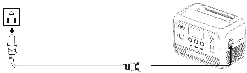 AC-opladen