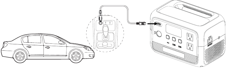 Opladen in de auto