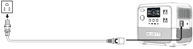 AC opladen
