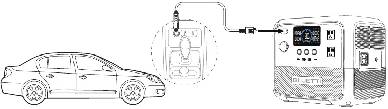 Opladen in de auto