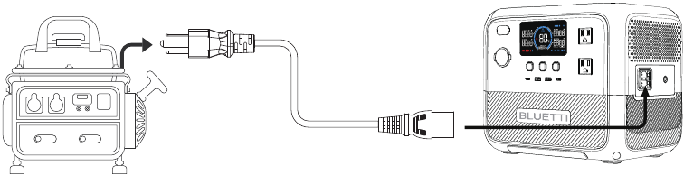 Opladen met generator