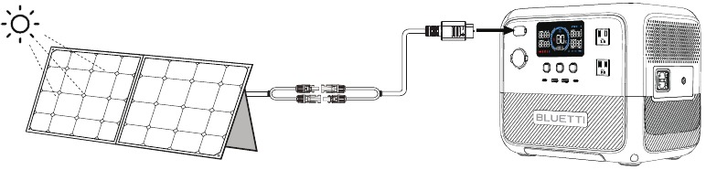 Opladen met zonne-energie