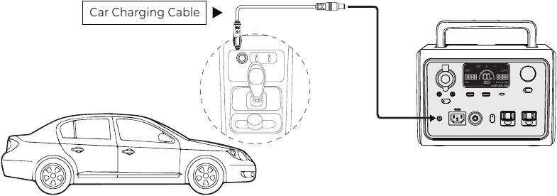 Auto-Opladen