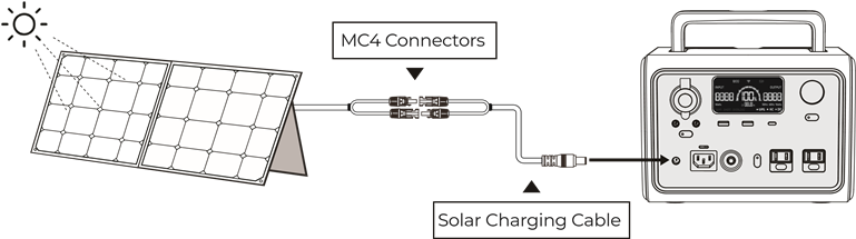 PV-Opladen