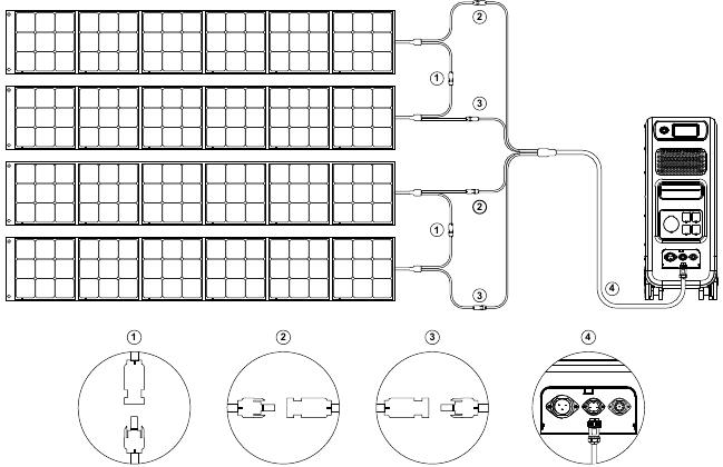 Oplaadmethode 3: Zonnepanelen