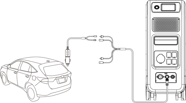 Oplaadmethode 4: Opladen in voertuig