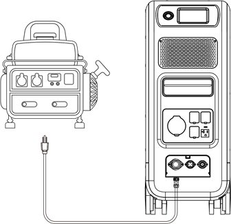 Opladen via generator