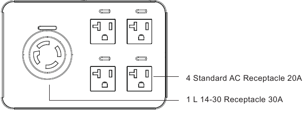 JP/US-versie 100-120V/20A