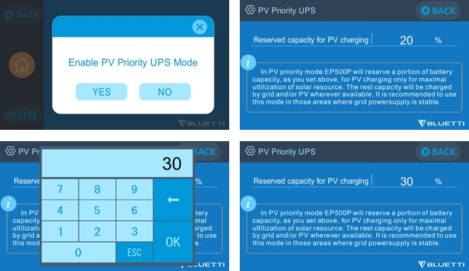PV Prioriteit UPS-modus