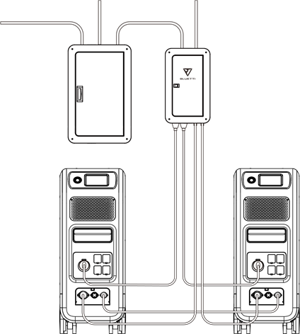 Introductie van het UPS-werksysteem - Deel 1
