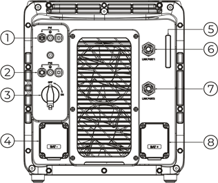 Interface - Links