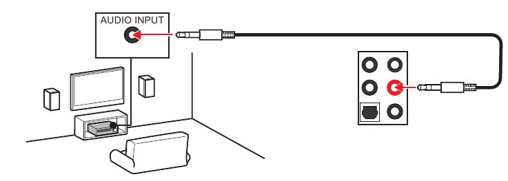 Audiosluitingen naar stereoluidsprekerdiagram
