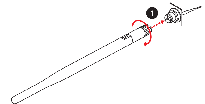 Antennes installeren - Stap 1
