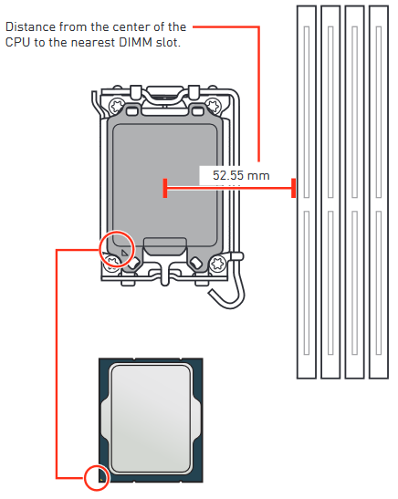 Introductie tot de LGA1700 CPU