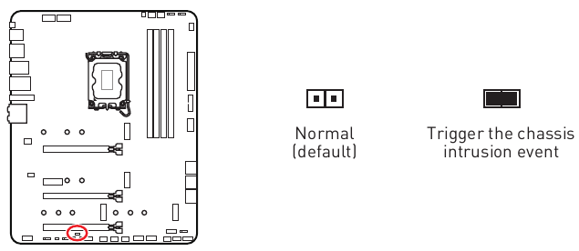 JCI1: Chassis Intrusion-connector