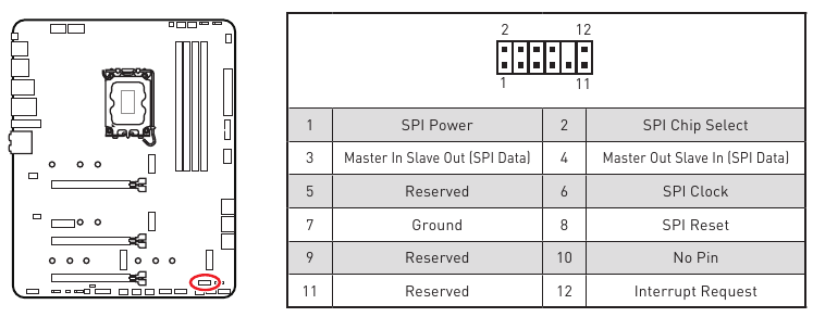 JTPM1: TPM-moduleconnector