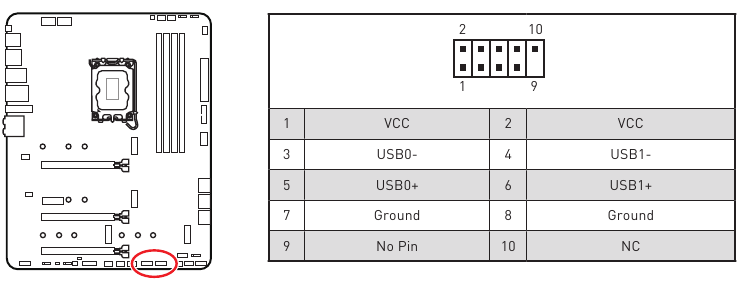 JUSB1~2: USB 2.0-connectoren