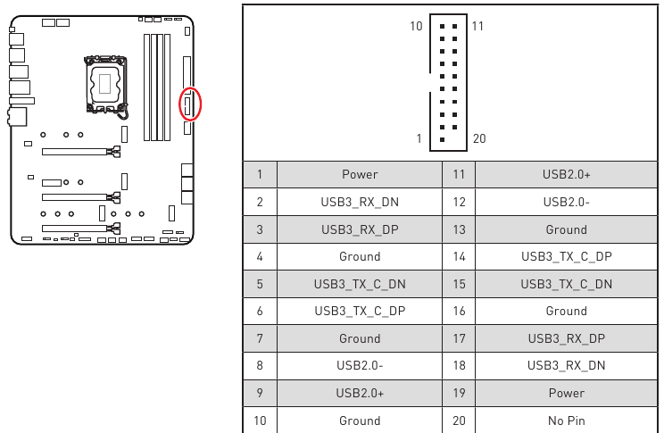 JUSB3: USB 3.2 Gen 1-connector