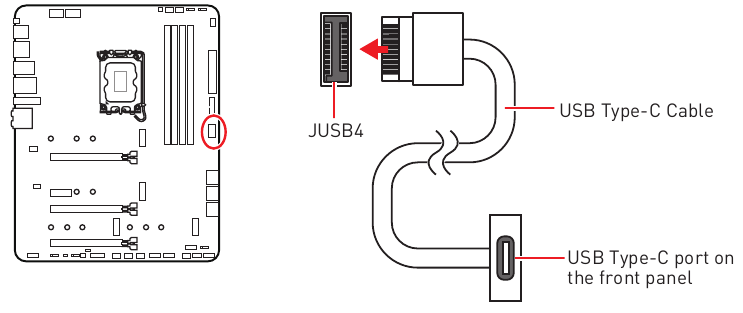 JUSB4: USB 3.2 Gen 2 Type-C-connector