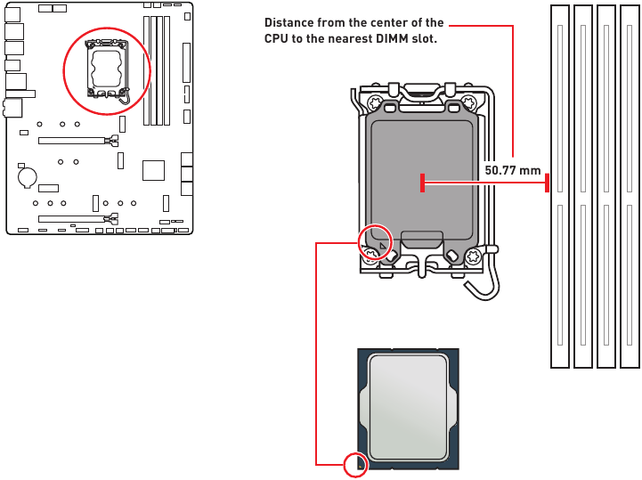 CPU-socket