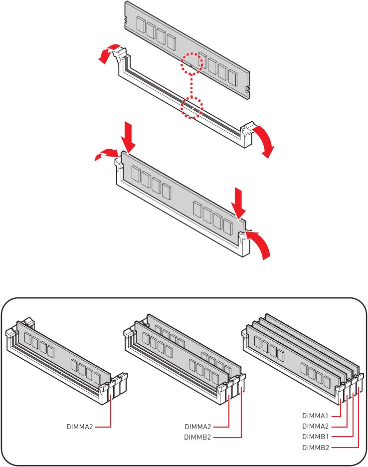DDR4-geheugen installeren