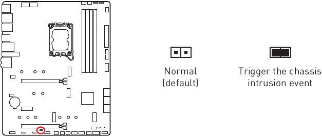 JCI1: Chassis Intrusion-connector