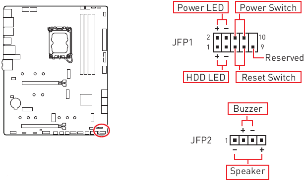 JFP1, JFP2: Frontpaneelconnectoren