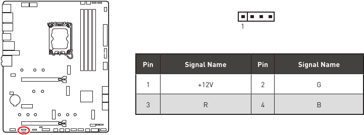 JRGB1: RGB LED-connector