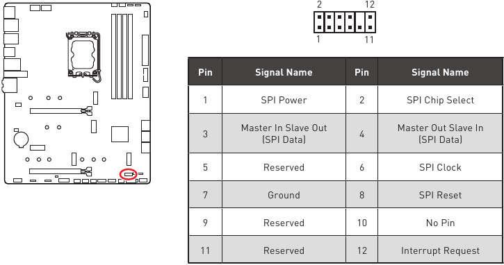 JTPM1: TPM-moduleconnector