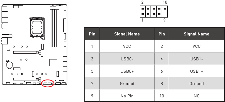 JUSB1~2: USB 2.0-connectoren