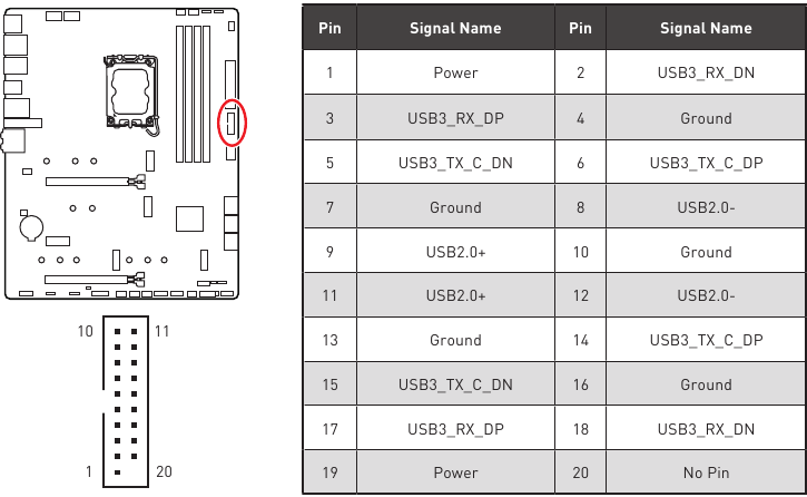 JUSB3: USB 3.2 Gen 1-connector