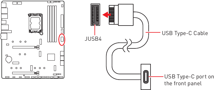 JUSB4: USB 3.2 Gen 2 Type-C-connector op het voorpaneel