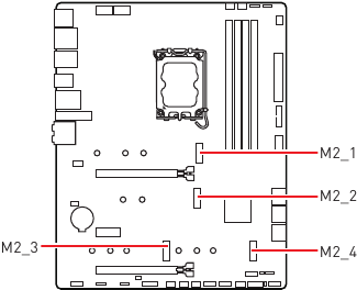 M2_1~4: M.2-sleuven (Key M)