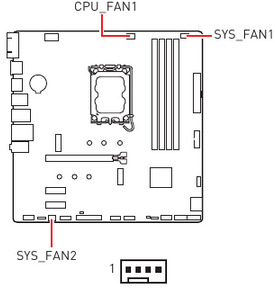 Ventilator Connector