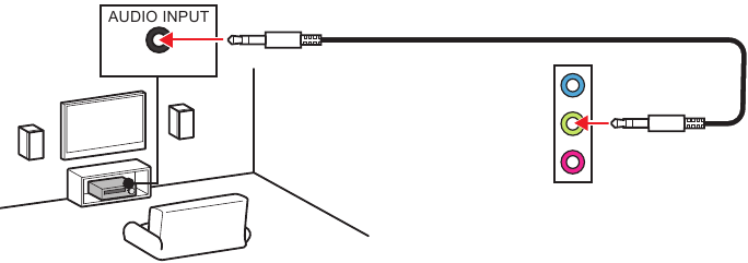 Audiojacks naar stereo luidsprekers diagram