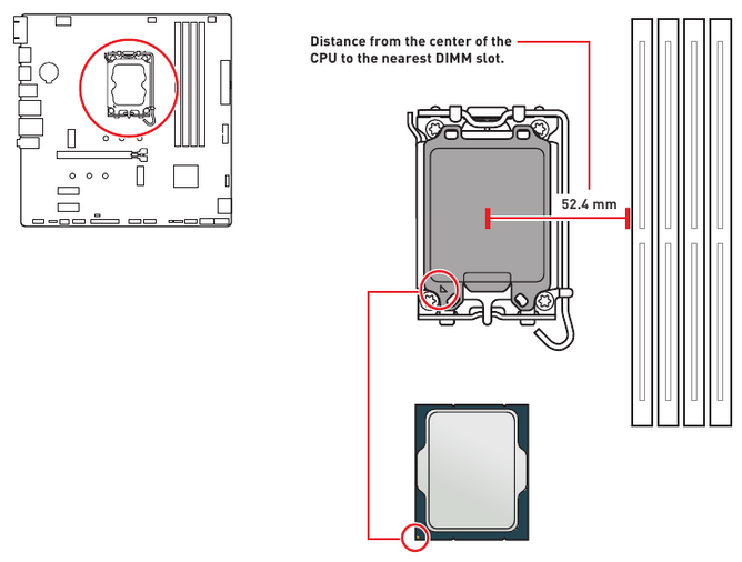 Overzicht van componenten - Deel 1 - CPU-socket