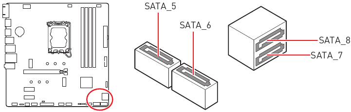 Overzicht van componenten - Deel 3 - SATA-connectoren