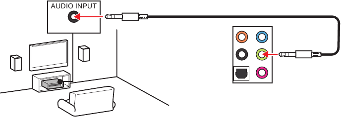 Audio-aansluitingen naar stereoluidsprekersdiagram