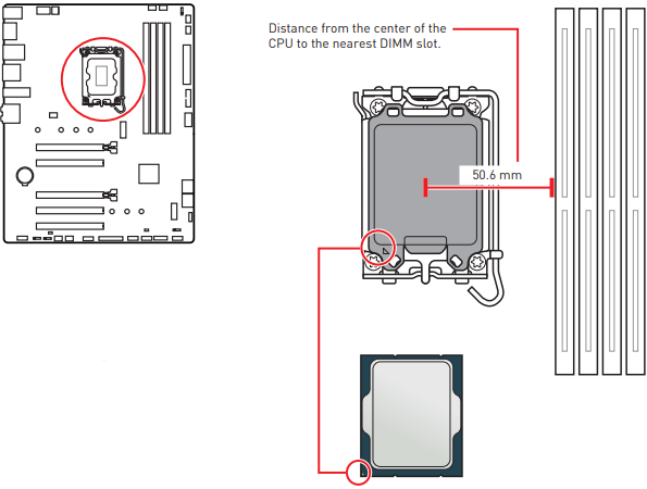 CPU-socket