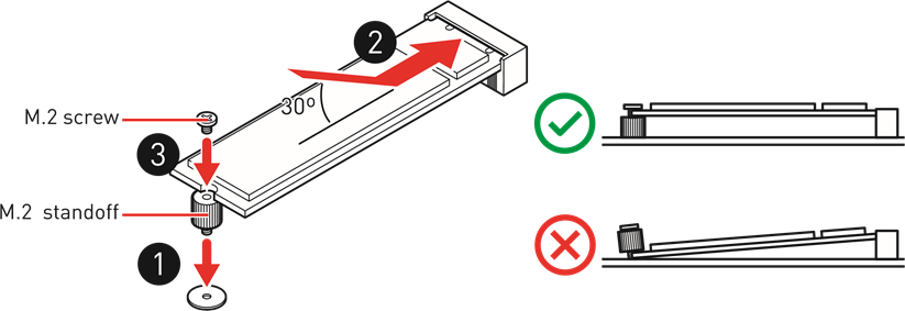 M.2-module installeren in M2_2-sleuf