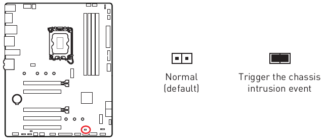 JCI1: Chassis Intrusion Connector