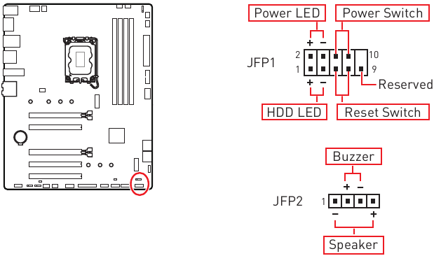 JFP1, JFP2: Connectoren voor het voorpaneel