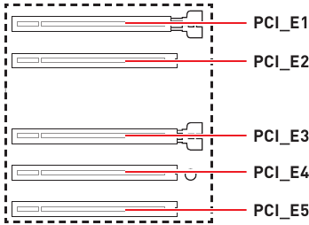 PCI_E1~5: PCIe-uitbreidingssleuven