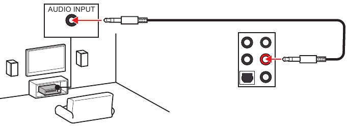 Diagram van audio-aansluitingen naar stereoluidsprekers